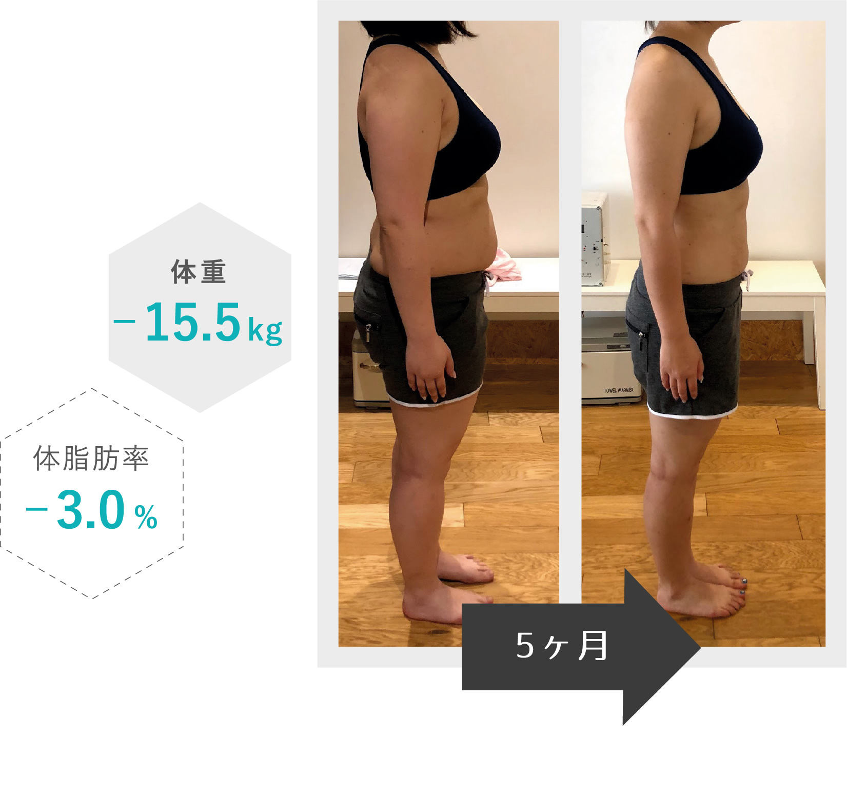 5ヶ月で体重-15.5kg、体脂肪率-3.0%を達成した女性モデル